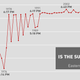 Image for article titled What Time Is The Super Bowl? No One Cares Anymore